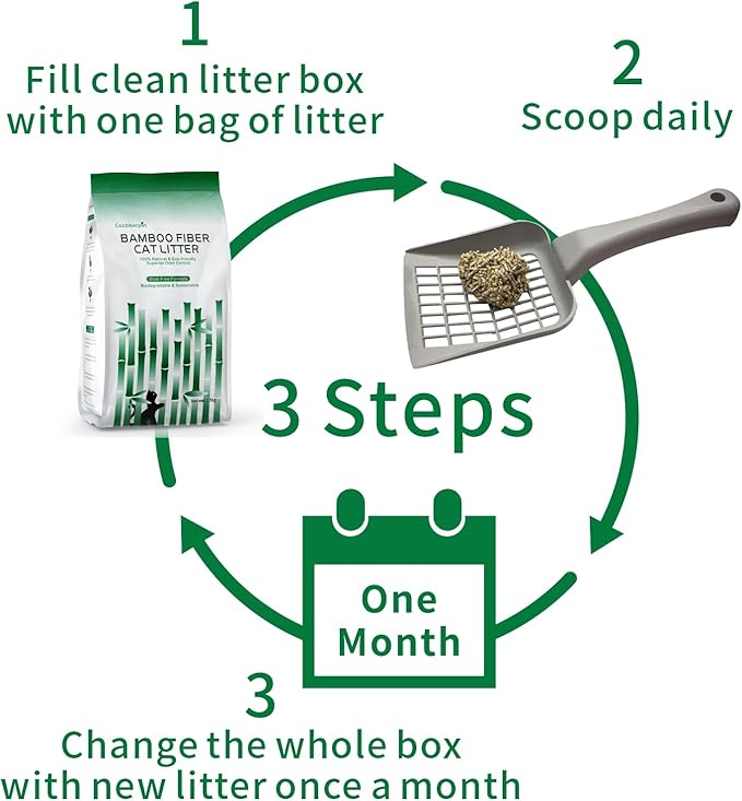 Bamboo Fiber Cat Litter, 100% Natural & Eco-Friendly, Superior Odor Control, Dust-Free Formula, Biodegradable & Sustainable (1 Bag)