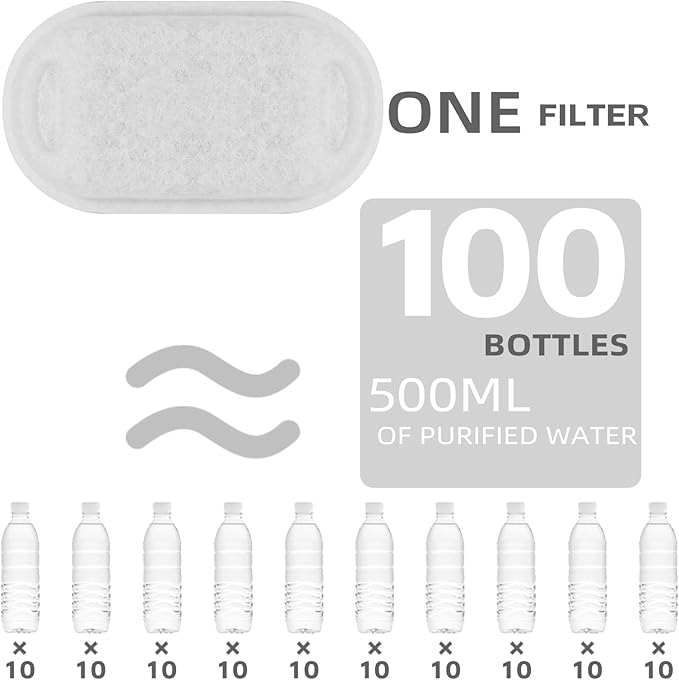 ONECUTE Cat Water Fountain Filter Compatible with Stainless Steel Dispenser, Efficient Filtration with Coconut Shell Activated Carbon and Fresh Water (4 Filters+4 Sponges)