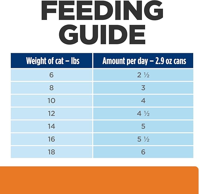Hill's Prescription Diet c/d Multicare Urinary Care Wet Cat Food, Chicken & Vegetable Stew, 2.9 oz. Cans, 24-Pack