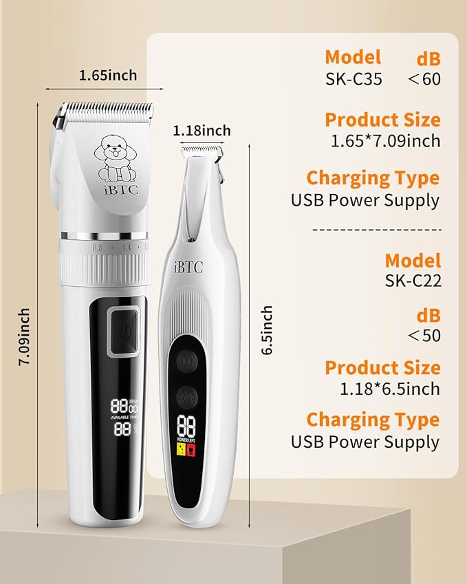 iBTC Professional Dog Grooming Kit at Home: All-in-One Quiet Clippers & Nail Grinder with LED Light, Cordless Dog Shaver, Safe Poodle Grooming Kit for Paws, Face, Ears & Body（White Combination）