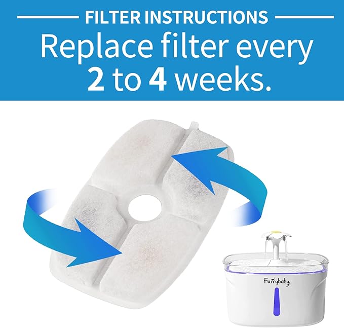 furrybaby Carbon Replacement Filters for Cat and Dog Fountain, Premium Pet Water Fountain Dispenser Filters (6 Packs for Rectangular White)