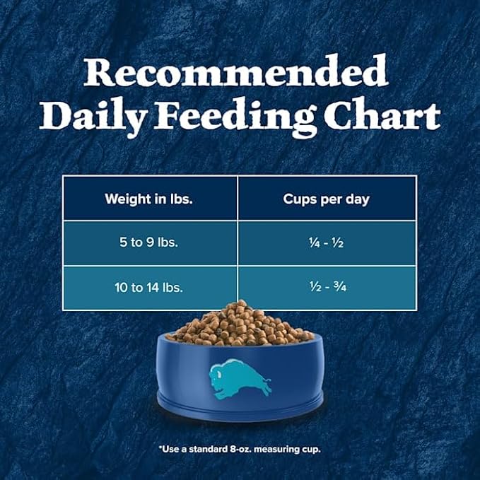 Blue Buffalo Wilderness High-Protein, Grain-Free Natural Dry Food for Adult Cats, Weight and Hairball Control, Chicken, 9.5-lb. Bag
