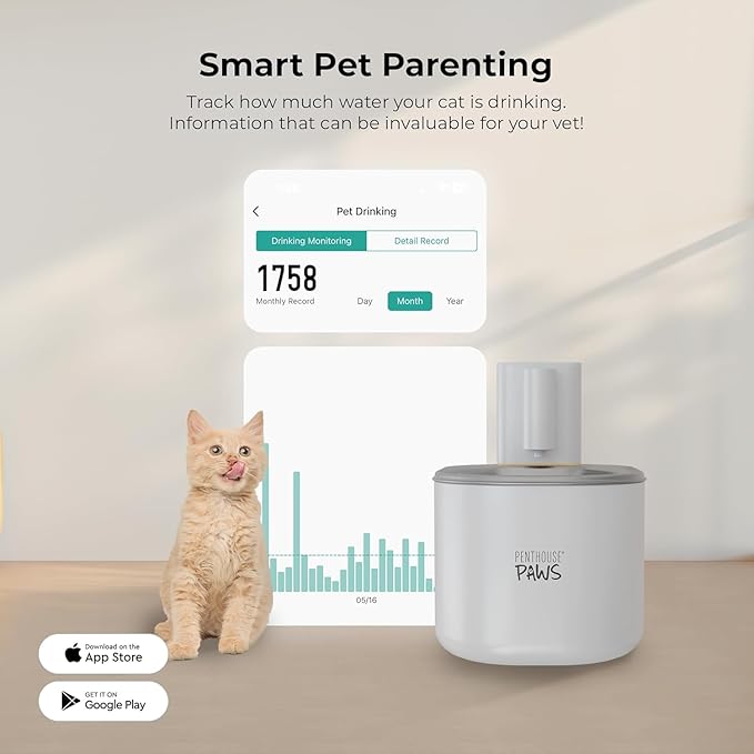 Penthouse Paws Smart Wireless Water Fountain, 3 UltraFiltration Filters, 6 Foam Filters & 6 Sponges, Compatible with 3.5L Smart Wireless Fountain, Easy to Clean, for Cat and Dog, White