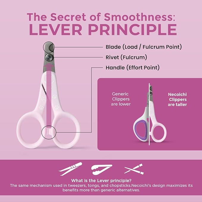 Necoichi Purrcision Feline Nail Clippers | Lever Principle Cat Nail Clipper | Butter-Smooth Cuts | Made in Japan, Seki Swordsmith Craftsman | Stainless Steel Cat Claw Trimmer for Indoor Cats (Lilac)