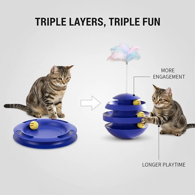 Interactive Cat Toy, Automatic Spinning Cat Toy for Indoor Cats, Engaging Kitten Toy with Feather for Exercise & Mental Stimulation, 3-Layer Cat Ball Track Durable Safe Toy to Reduce Boredom(Blue)