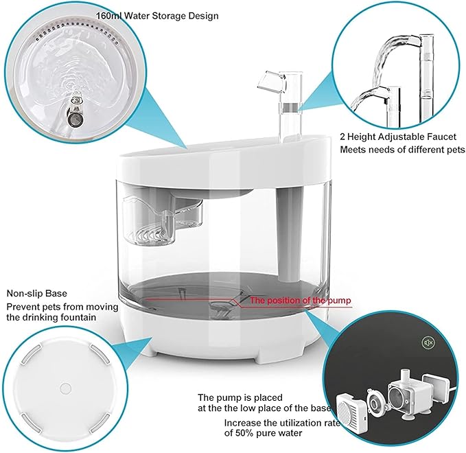 Cat Water Fountain Automatic Pet Drinking Fountain 1.6L Super Quiet Automatic Pet Drinking Fountain with Faucet Kits for Cats Dogs Multiple Water Dispenser