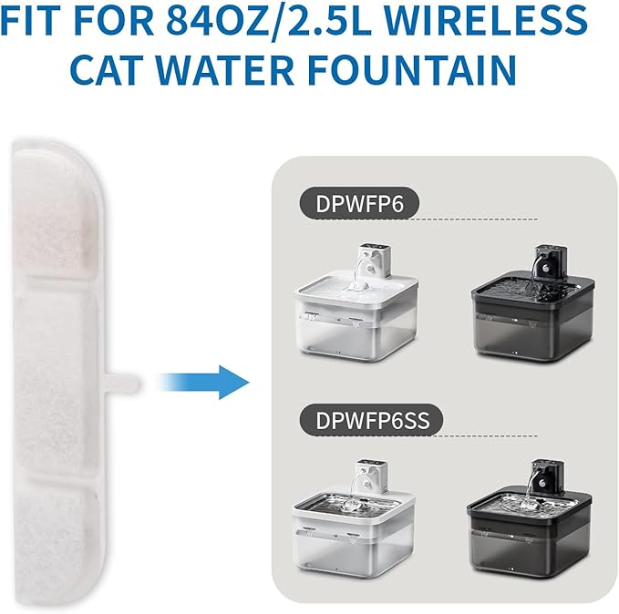 12 Packs Replacement Filters for DownyPaws Pet Wireless Cat Water Fountain 84oz/2.5L, Filter for Cat and Dogs Water Fountain DPWFP6(12 filter +12 prefilter)