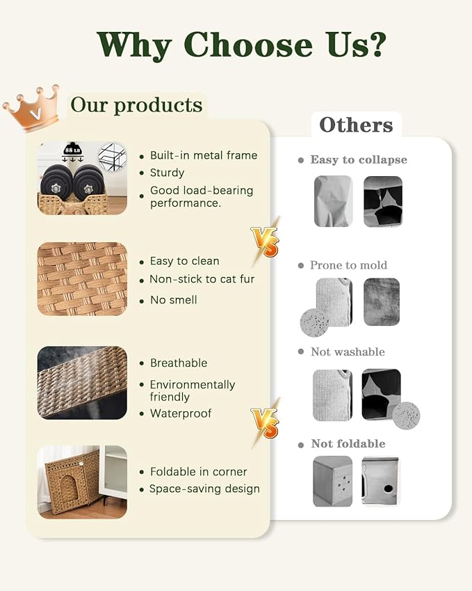 SETVSON Cat Beds Indoor Kitten House, Handwoven Rattan Cat Cave Pet Cube, Large Cat Houses, One Bed Mat, Foldable, Hideaway, 16.5x16.5x13.2 Inches, 2 S-Shaped Hooks in Living Room Bedroom Natural