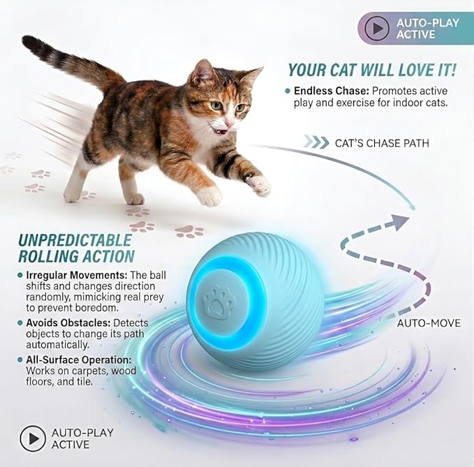 Interactive Cat Toy Ball, 3 Play Modes, Automatic Rolling with RGB Lights, E-TPU, Smart Moving Bouncing for Cats and Dogs, Blue