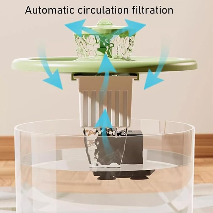 Cat Water Fountain and Food Bowl, Automatic Pet Water Dispenser with Cover, Cat Fountain Water Bowl Cat Feeding and Watering Supplies for Cats, Dogs, Multiple Pets