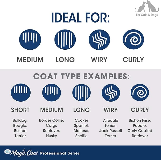 Four Paws Slicker Brush, Professional Series Grooming Brush for Dogs & Cats, Self-Cleaning, Reduces Shedding, All Coat Types, Blue & Grey