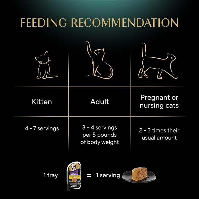 Sheba Perfect Portions Wet Cat Food Pate Gourmet Chicken & Tuna Entree, 2.6 oz. Twin-Pack Trays, Cat Food Wet Recipe (24 Count, 48 Servings)