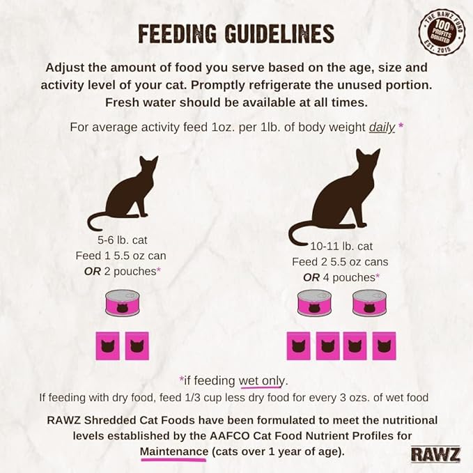 Rawz Natural Premium Shredded Canned Cat Wet Food - Grain Free Made with Real Meat Ingredients No BPA or Gums - 3oz Cans - 18 Count (Chicken & Chicken Liver)