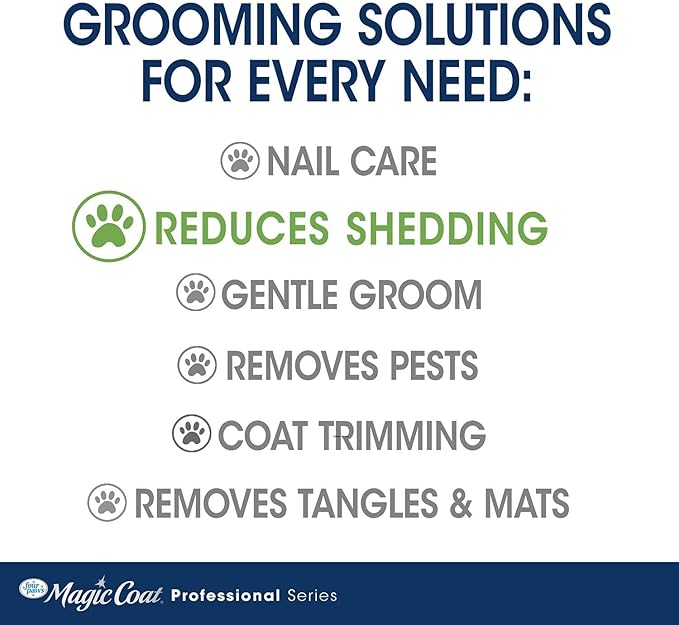 Four Paws Slicker Brush, Professional Series Grooming Brush for Dogs & Cats, Self-Cleaning, Reduces Shedding, All Coat Types, Blue & Grey
