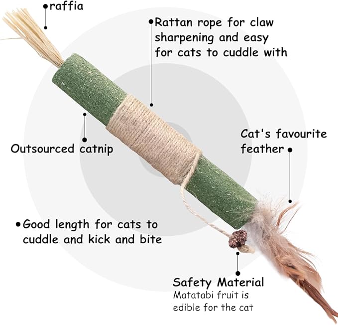 Catnip and Silvervine Toys for Kittens - Natural Chew Toys, Interactive Indoor Cat Teeth Cleaning, Bad Breath Relief, Self-Play Toys (Kicks Chewy Sticks 2-Pack Small Size)