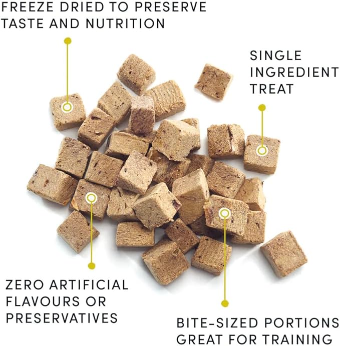 Freeze Dried Duck Liver Raw Highly Nutritious Dog & Cat Treats - Hypoallergenic Protein-Rich Snack, Food Topper. Weight Control, Training Bites, Excellent for Sensitive Pets (2 Ounce, Duck Liver)