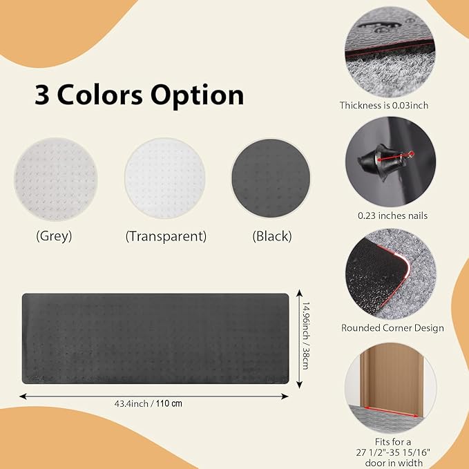 Carpet Protector for Pets Cat Carpet Protector for Doorway, Anti Scratch Under Door Cat Scratch Protector Mat, Easy to Cut Plastic Stopper (Black, 3.6FT-2pack)