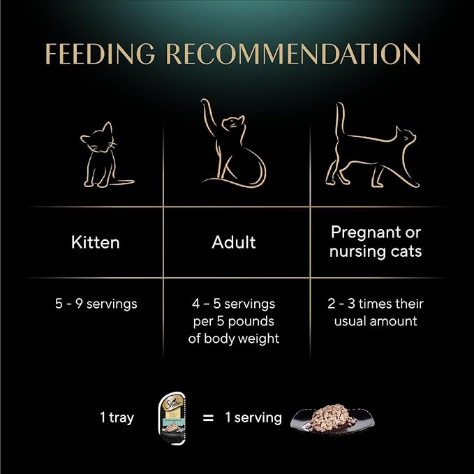 Sheba Perfect Portions Wet Cat Food Cuts in Gravy,Cat Food Wet Recipe,Sustainable Tuna Entree,2.6 oz. Twin-Pack Trays (,48 Servings),24 Count (Pack of 2)