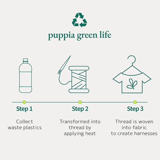 Puppia Eco Pocket T-Shrit Eco-Friendly Made from Recycled Polyester Fabric for Small and Medium Dogs, Green, Medium