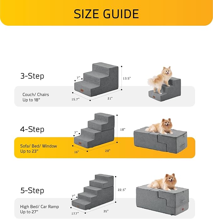 ABCPET Dog Steps for High Bed Dog Stairs Ramps and Extra Wide Steps for Bed Foam Stairs for Couch Sofa 35D Strong Support Pet Stairs Non-Slip Bottom Pet Steps for Small Dogs and Cats, Grey, 4 Steps