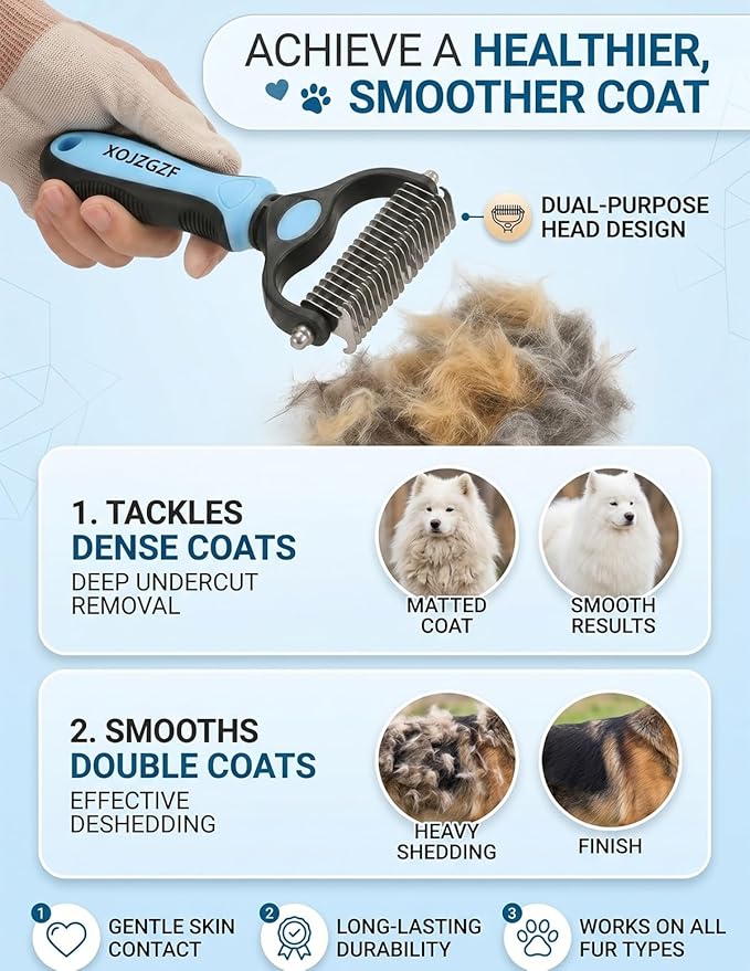 Professional Deshedding Tool for Dogs & Cats, Pet Pro Grooming Tools, Indoor Cat Double-Sided Brush Rake, Pets Hair Remover Shedding, Long Haired Dog Brushes, Undercoat Combs Supplies(Pink-S)
