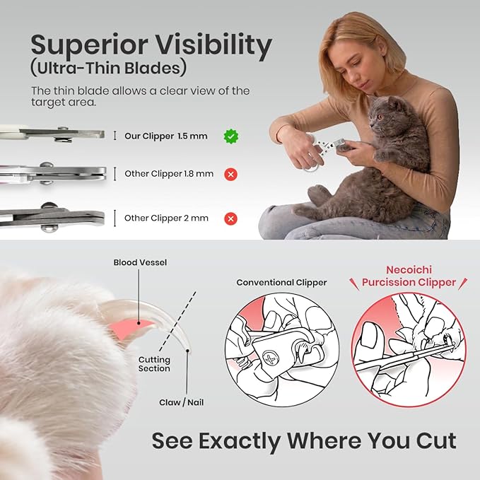 Necoichi Purrcision Feline Nail Clipper | Lever Principle Cat Nail Clipper | Butter-Smooth Cuts | Made in Japan, Seki Swordsmith Craftsman | Stainless Steel Cat Claw Trimmer for Indoor Cats (White)