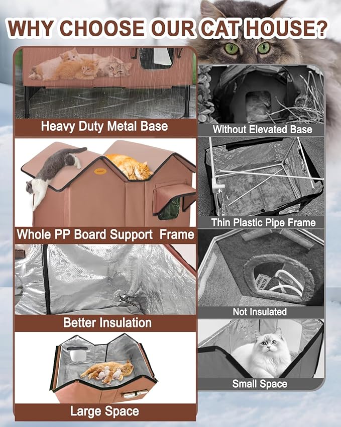 Heated Cat House for Outside Cats in Winter, Extra Large Heated Outdoor Cat House Weatherproof Insulated with Elevated Base & Escape Door, Waterproof Cat Shelter for Multiple Cats Feral Stray Kitty