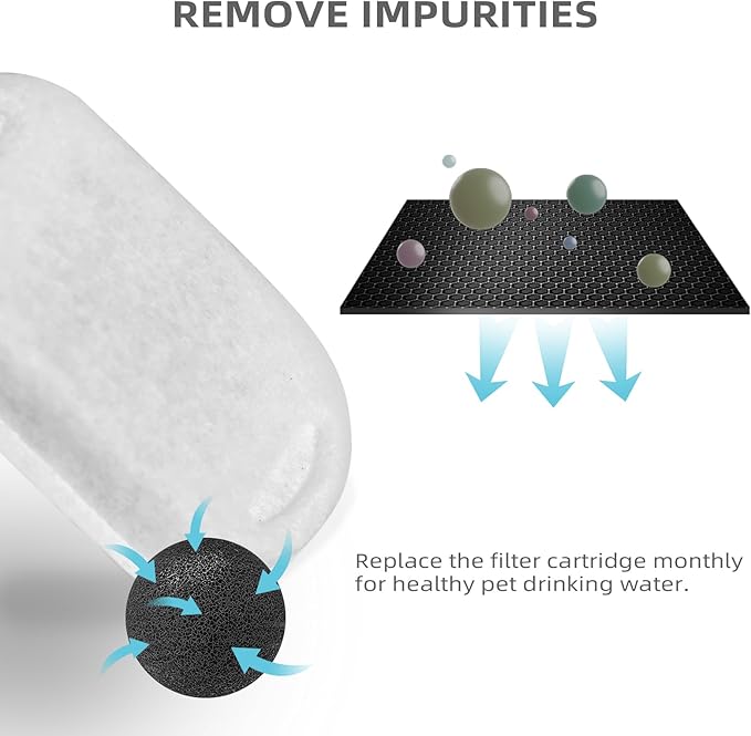 ONECUTE Cat Water Fountain Filter Compatible with Stainless Steel Dispenser, Efficient Filtration with Coconut Shell Activated Carbon and Fresh Water (4 Filters+4 Sponges)