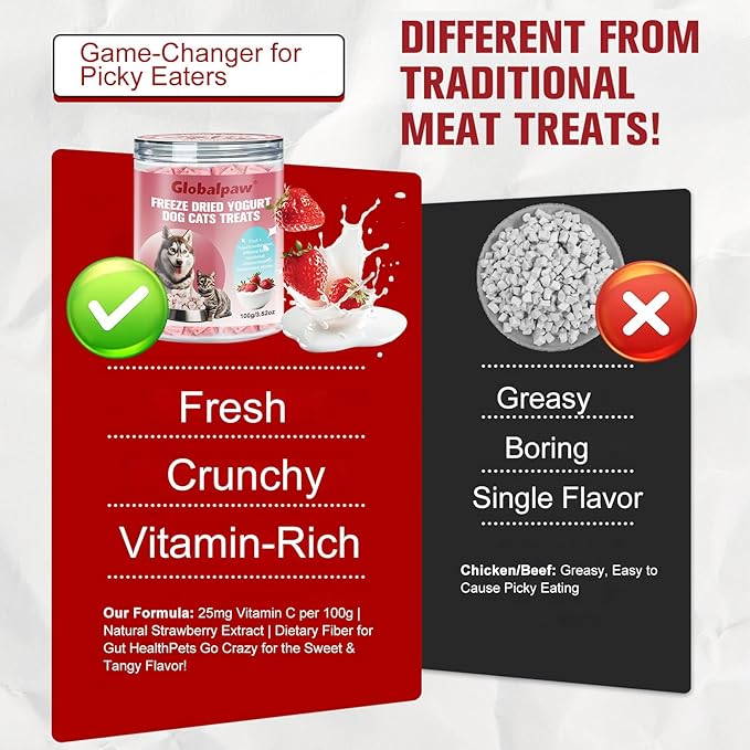 Freeze Dried Yogurt Dog Cats Treats Crunchy Snacks with Strawberry100g (3.52oz), High Protein Yogurts Snacks Pets Food for Cats Dogs Training (Strawberry Yogurt 3pcs)