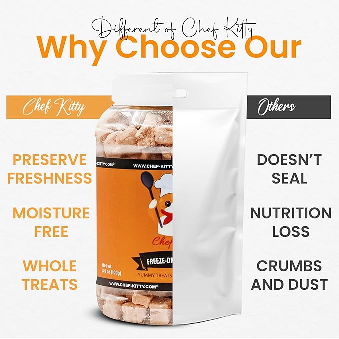 Freeze Dried Salmon Cat Treats | 100% Wild Caught Salmon Dog Treats, Grain- Free | High Protein, Single Ingredient Cat & Dog Food Toppers | No Additives or Preservatives | Tested in USA | 2.6 oz