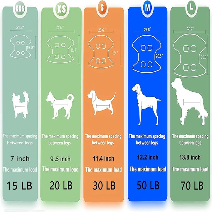 FEEGO Pet Grooming Hammock & Sling for Small Dogs & Cats - Trimming Nails & Ear/Eye Care, Harness for Grooming, Sling for Cats & Dogs