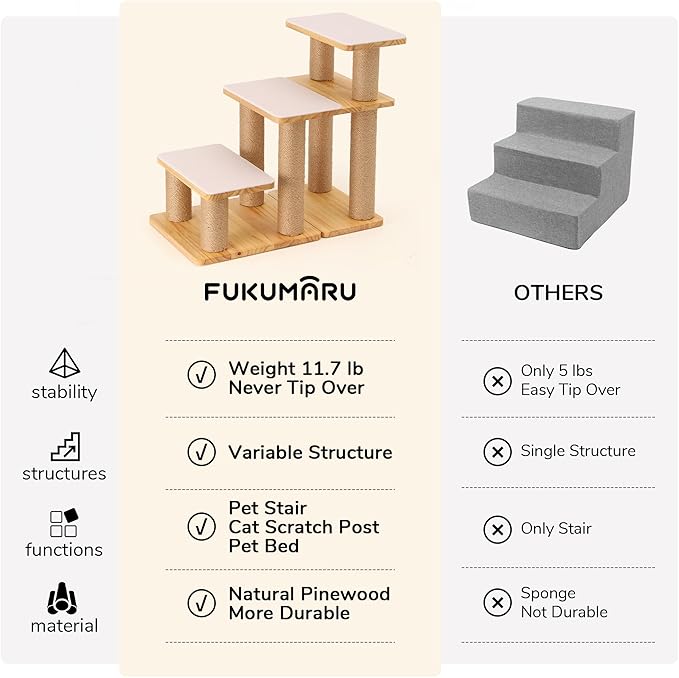 FUKUMARU Dog Stairs, Solid Wood Pet Stairs with Cat Scratching Post, Transformable Cat Ramp Can Hold Up to 200 lbs, 20 Inch Pet Steps for Dogs and Cats to Climb High Bed and Couch, Over 6 Combinations