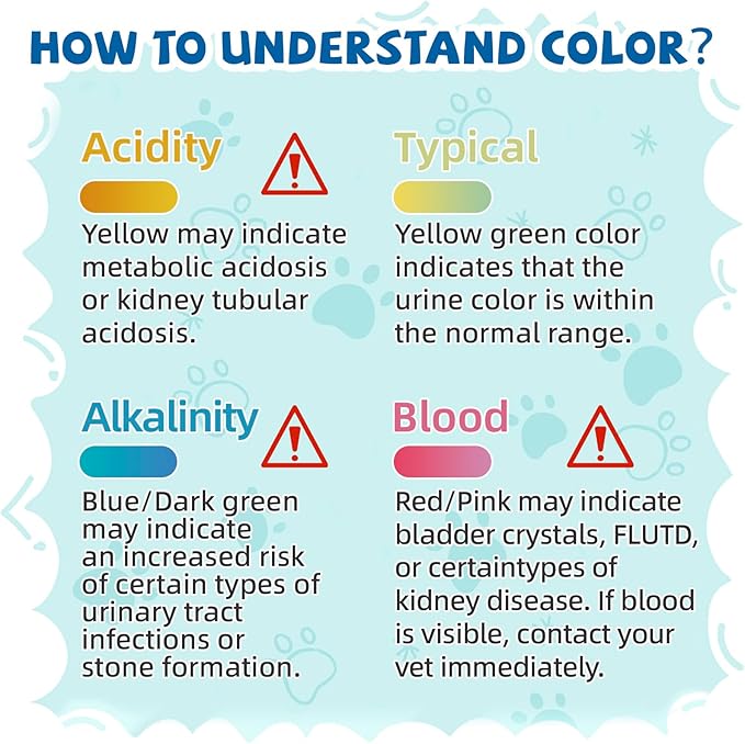 NEWORD Crystals Cat Litter Health Indicating Silica Gel Cat Litter, Color-Changing, 8 lb, Urine PH Level Detection Health Monitoring Non-Clumping Superior Odor Control Absorbent Lightweight, Unscented