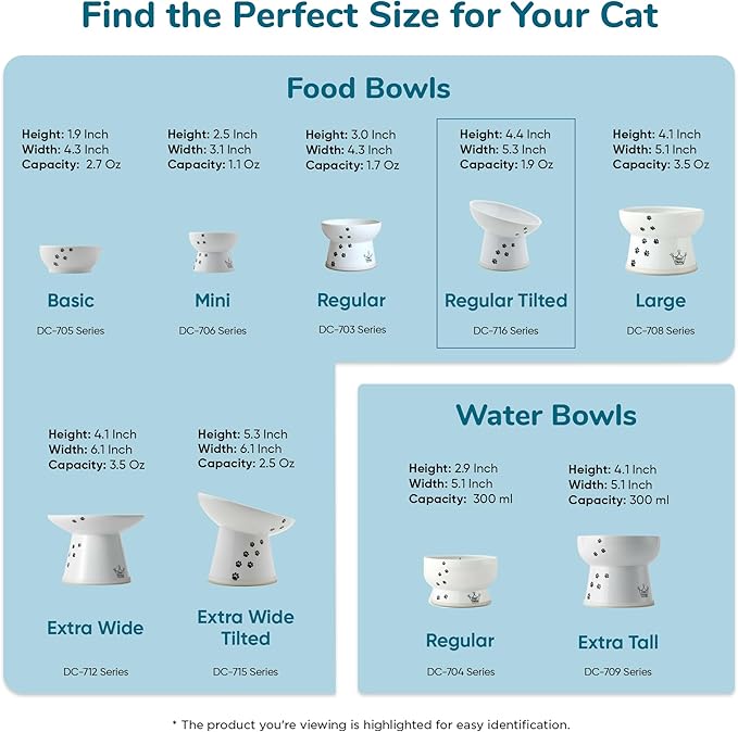 Necoichi Raised Cat Food Bowl Ceramic Elevated Cat Bowl for Whisker & Neck Fatigue, Dishwasher Microwave Safe Non-Slip & Anti Vomiting Ergonomic Design (Colorful Dots, Extra Wide, 2-Cups Capacity)