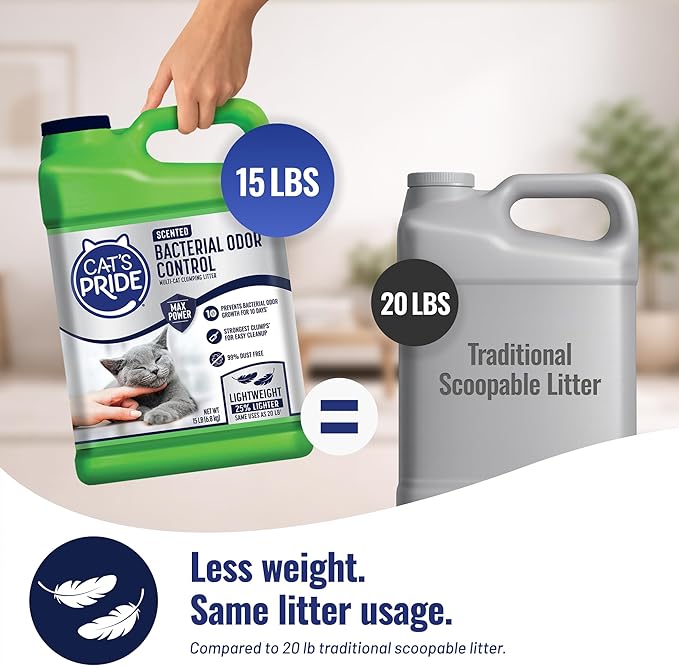 Cat's Pride Max Power: Bacterial Odor Control - Up to 10 Days of Powerful Odor Control - Strong Clumping - 99% Dust Free - Multi-Cat Litter, Fresh Scented, 15 Pounds