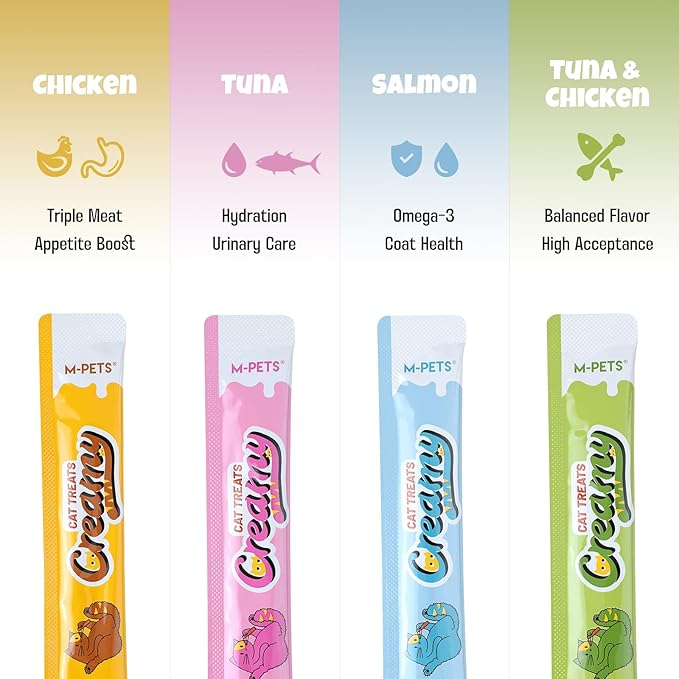 M-PETS Creamy Lickable Cat Treats – 4 Flavor Variety Pack, 80 Tubes of Healthy Squeeze Up Snacks with Functional Nutrients for Hydration, Skin & Coat, and Digestive Health – Grain Free, High Protein
