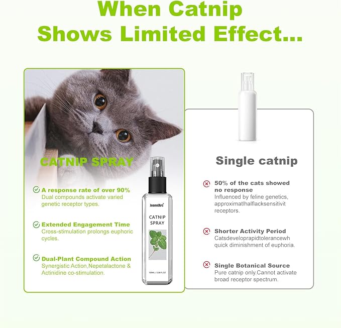 JoanofArc Catnip Spray for Cats, 100% Natural Plant Formula for Cats Kittens, Renew Toys & Train Kittens Indoor Outdoor & Relieves Stress, Calming - 3.38 Fl Oz