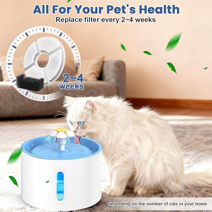 12 Pack Cat Water Fountain Filter, 8 Pcs Cat Fountain Filters Replacement Dia is 5" & 4 Pcs Pre-Filter Sponges for 81oz / 2.4L Round Automatic Pet Water Fountain Dog Dispenser, 3-Filtration System