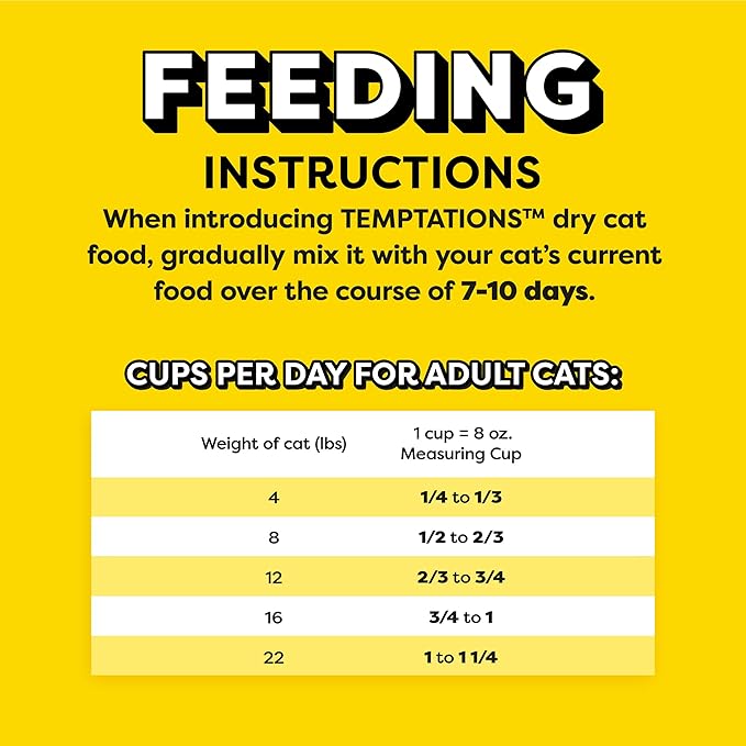 Temptations Tasty Chicken Flavor Adult Dry Cat Food, 6.3 lb. Bag (Pack of 3)