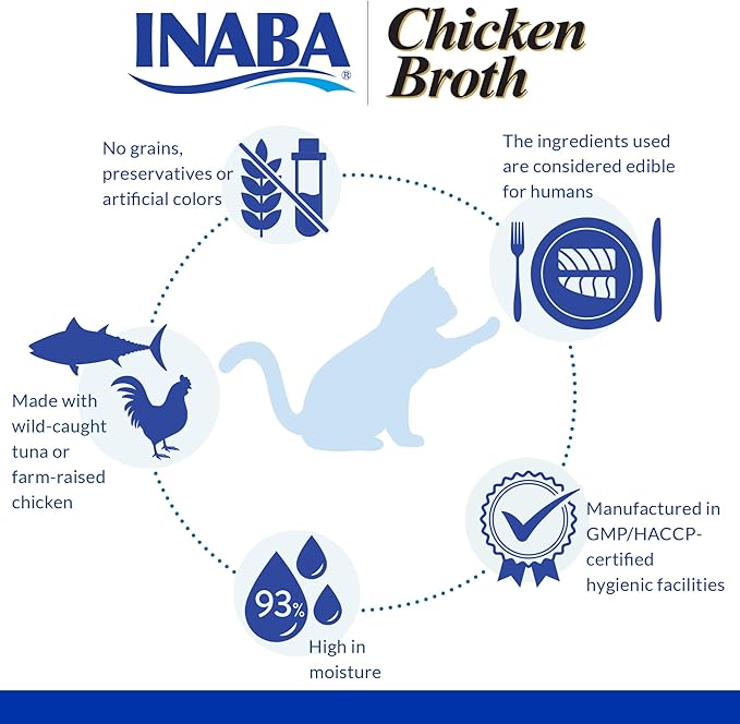 INABA Chicken Broth, Side Dish/Topper for Cats with Vitamin E, 1.76 Ounce Pouch, 8 Pouches Total, Chicken Recipe