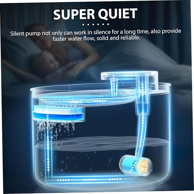 BESPORTBLE Automatic Electric Pet Water Fountain Cat Dog Drinking Dispenser with Filter Silent Pump Circulation Easy Multiple Pets