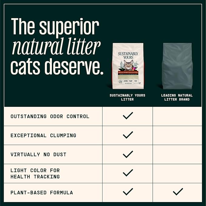 Sustainably Yours Natural Cat Litter, Multi-Cat, 13 lbs