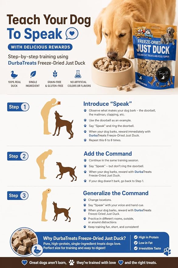 Freeze Dried Duck Large Pack Raw Dog & Cat Treats - Single-Ingredient Snacks, Food Topper Increase Appetite. Ideal for Pets with Allergies. Weight Control, Training Bites, High Protein (5 Ounce, Duck)