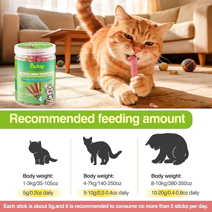 4 Flavors/110g Cat Grass Chew Sticks,Dental Health&Hairball Control for Cats,Dehydrated Cat Treats,Also for Dogs(Beef,Salmon&Cat Grass,Chicken&Pumpkin,Dragon Fruit&Chicken (110g)