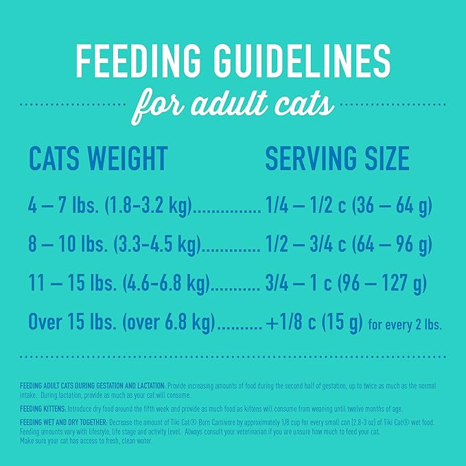 Tiki Cat Born Carnivore High Protein Dry Cat Food, Herring & Salmon Meal, 5.6 lbs. Bag