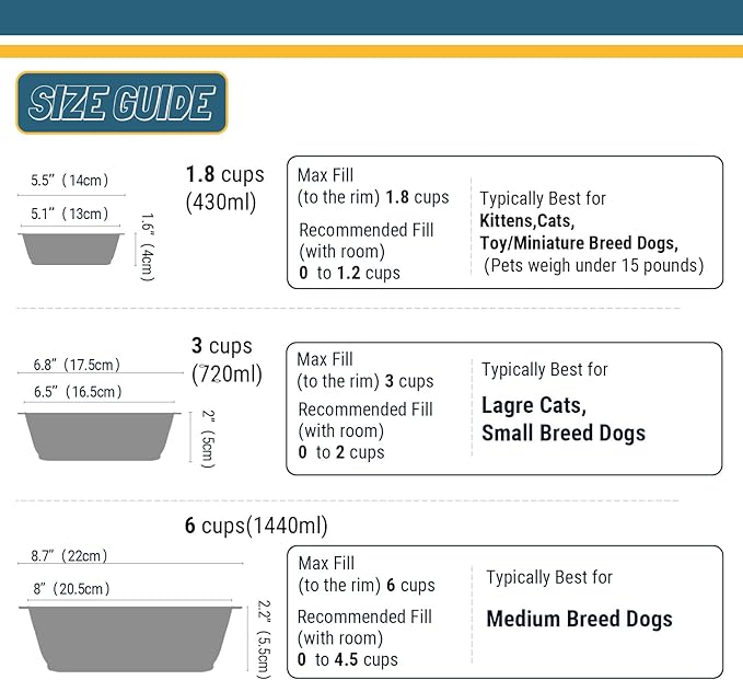 PEGGY11 Lightweight Stainless Steel Cat Bowls - 1.8 Cup, Single Pack