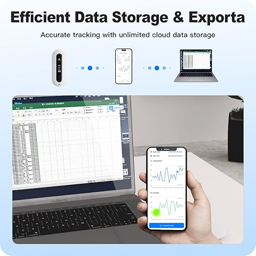 RV Pet Temperature Monitor - 4G Cellular Remote Monitor for Pets & Vacation Home | Instant Power Outage & Temp/Humidity Alerts | House, Server Room & RV Safety | Includes 2 Years of Service