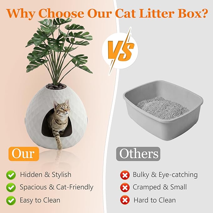 Hidden Cat Litter Box, Hidden Litter Box with Faux Plant & Pebbles, Easy to Assemble and Clean, Suitable for Living Room, Bedroom, Corner, Easy Clean, Indoor