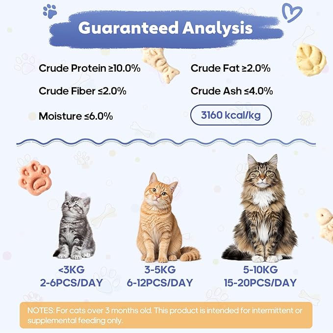 13.4 OZ Catnip Cat Treats for Indoor Cats, Mixed Flavor Biscuits with Salmon Shrimp Tuna Cat Grass, Hairball Control & Dental Care Kitten Snacks Crunchy Training Bites for Teeth Cleaning