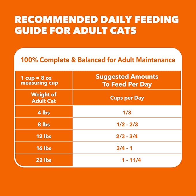 IAMS Proactive Health Dry Cat Food Hairball Care, Adult Cat Food, with Real Chicken and Salmon, 7 lb. Bag